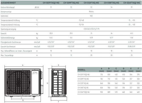 Split Klimaanlage Veritas Serie