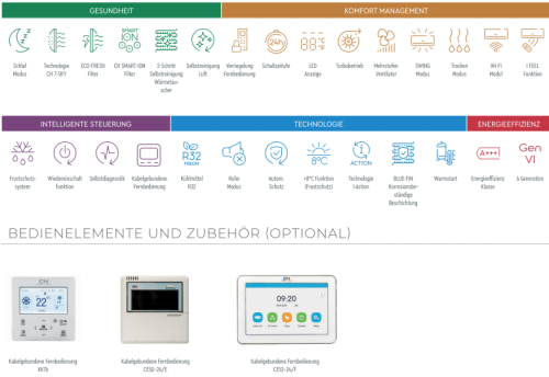 Split Klimaanlage Alpha Serie