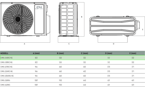 4.1 kW MULTISPLIT CHML-U14RK2 NG
