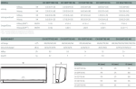 Split Klimaanlage Alpha Serie