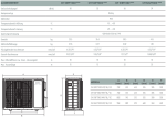Split Klimaanlage Daytona Serie