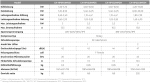 Wärmepumpe HYPERPOWER R290 CH-HP15UIMPZK