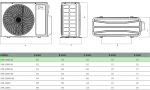 4.1 kW MULTISPLIT CHML-U14RK2 NG