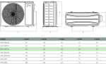 6.1 kW MULTISPLIT CHML-U21RK3 NG