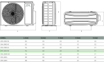 7.1 kW MULTISPLIT CHML-U24RK3 NG